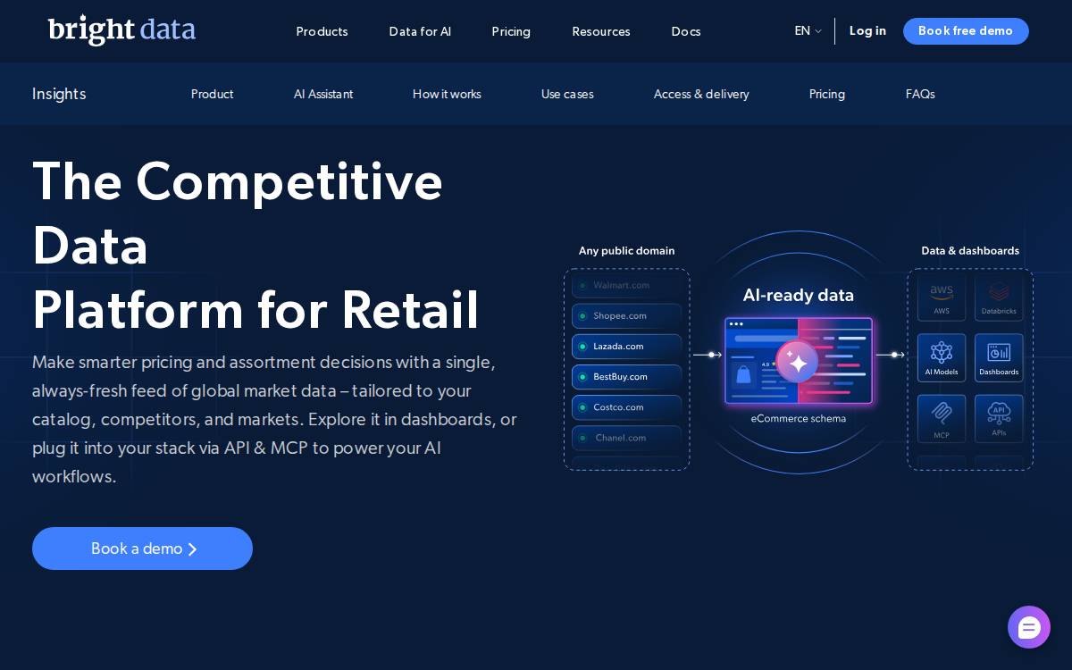 Themarketbeyond website preview