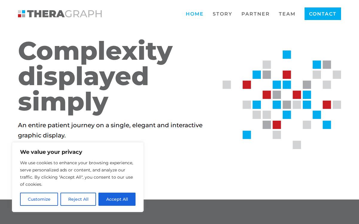 Theragraph website preview