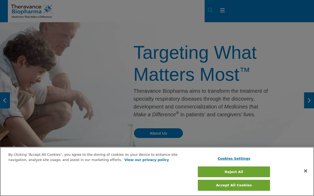 Theravance Biopharma website preview