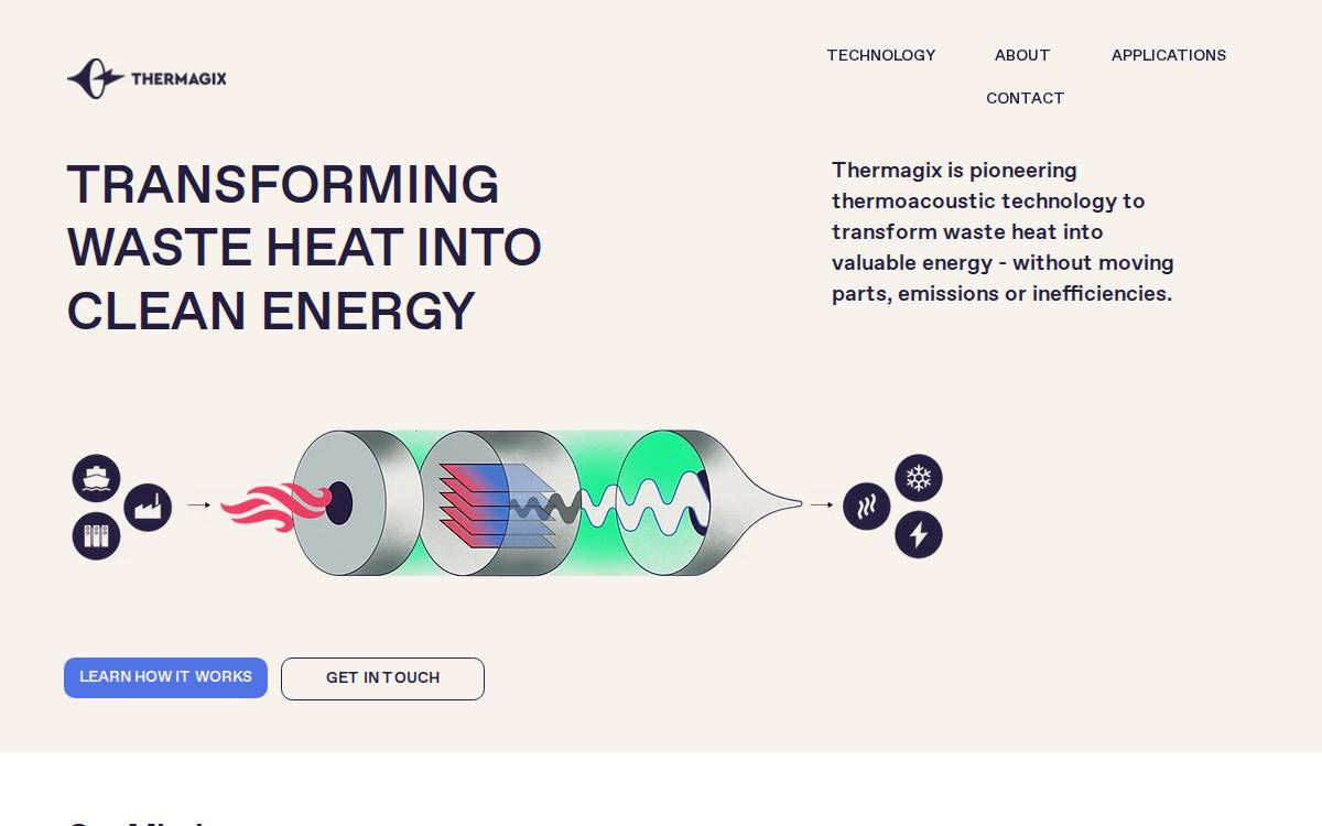 Thermagix website preview