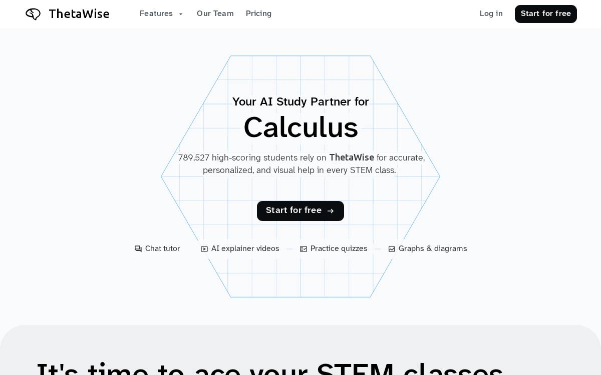 Thetawise website preview