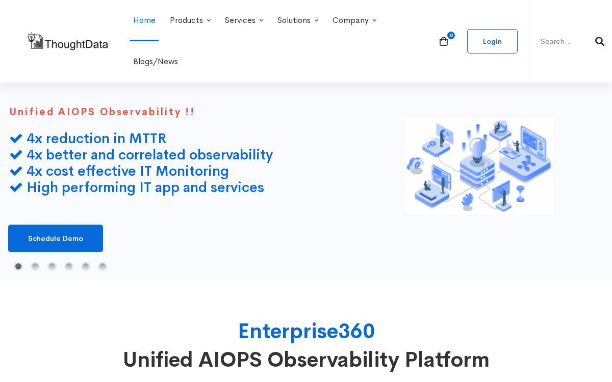 Thoughtdata website preview