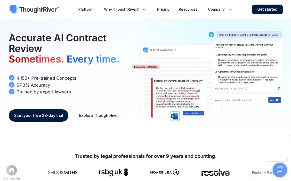 Thoughtriver website preview