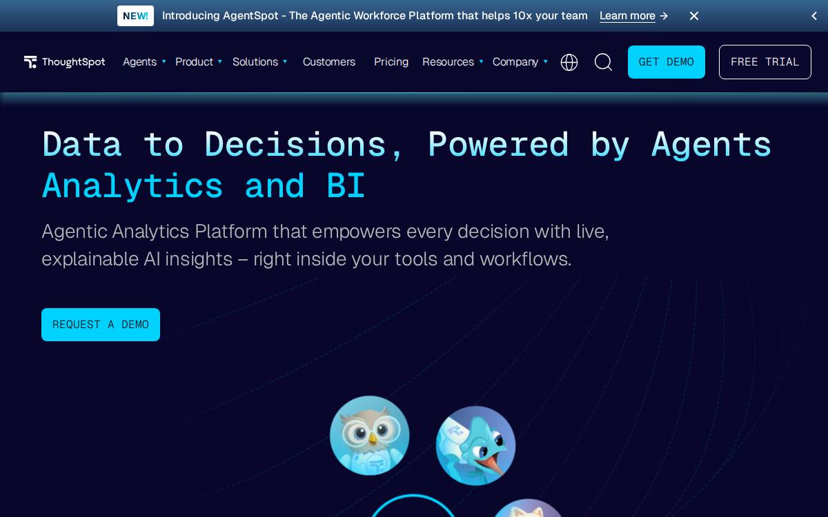 ThoughtSpot website preview