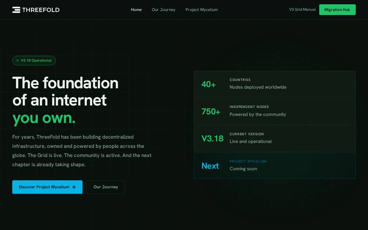 Threefold website preview