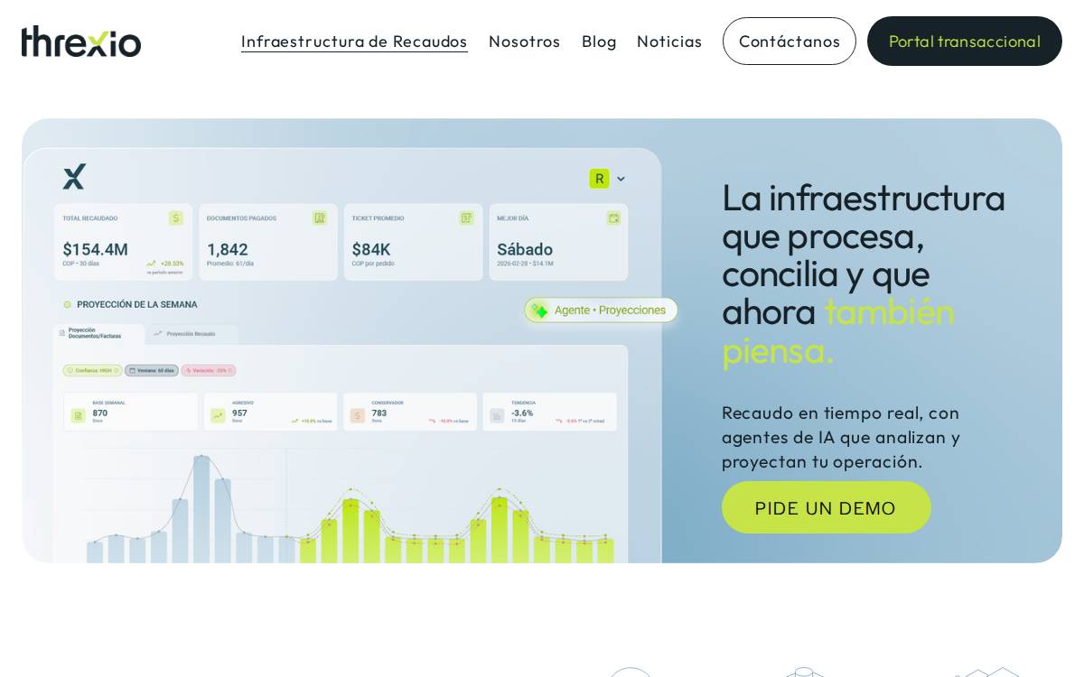 Threxio website preview