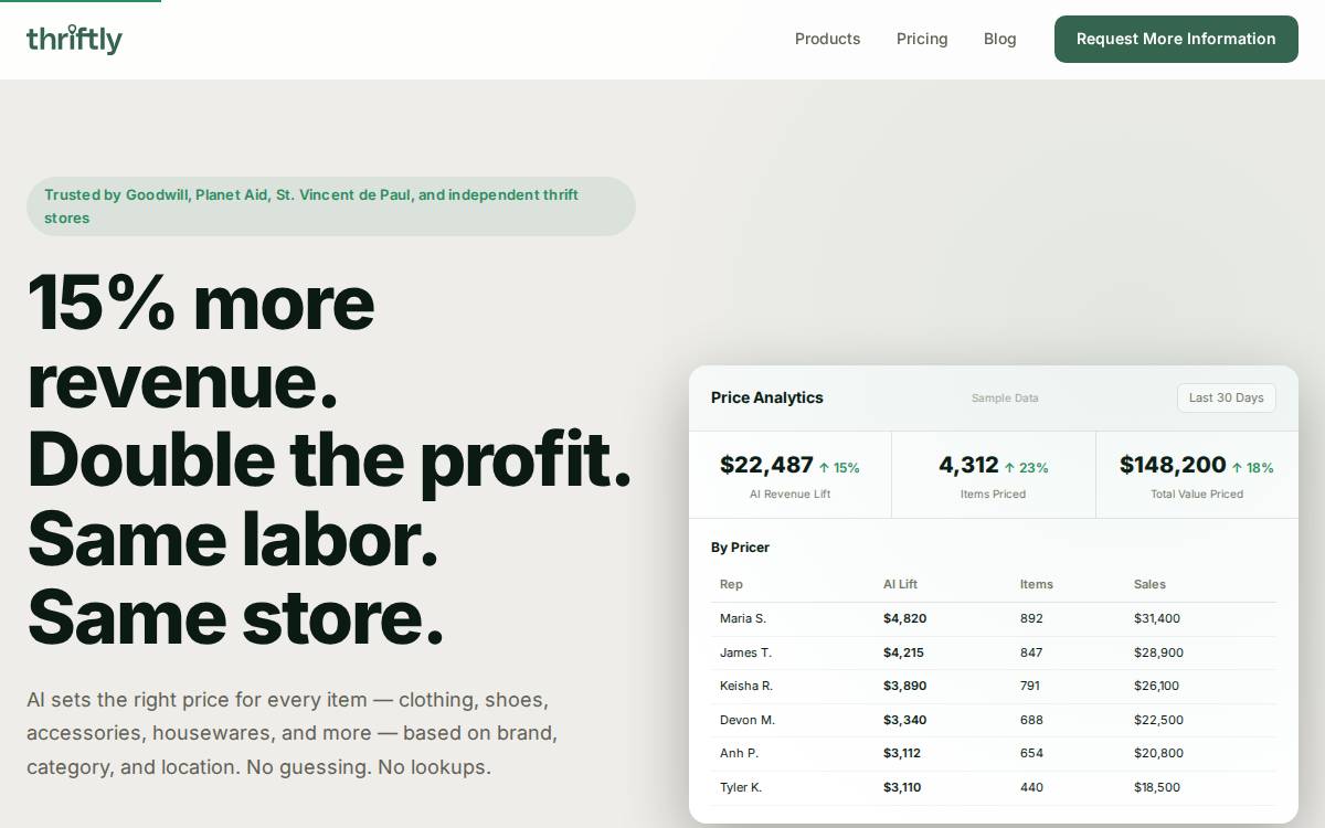 Thriftly website preview