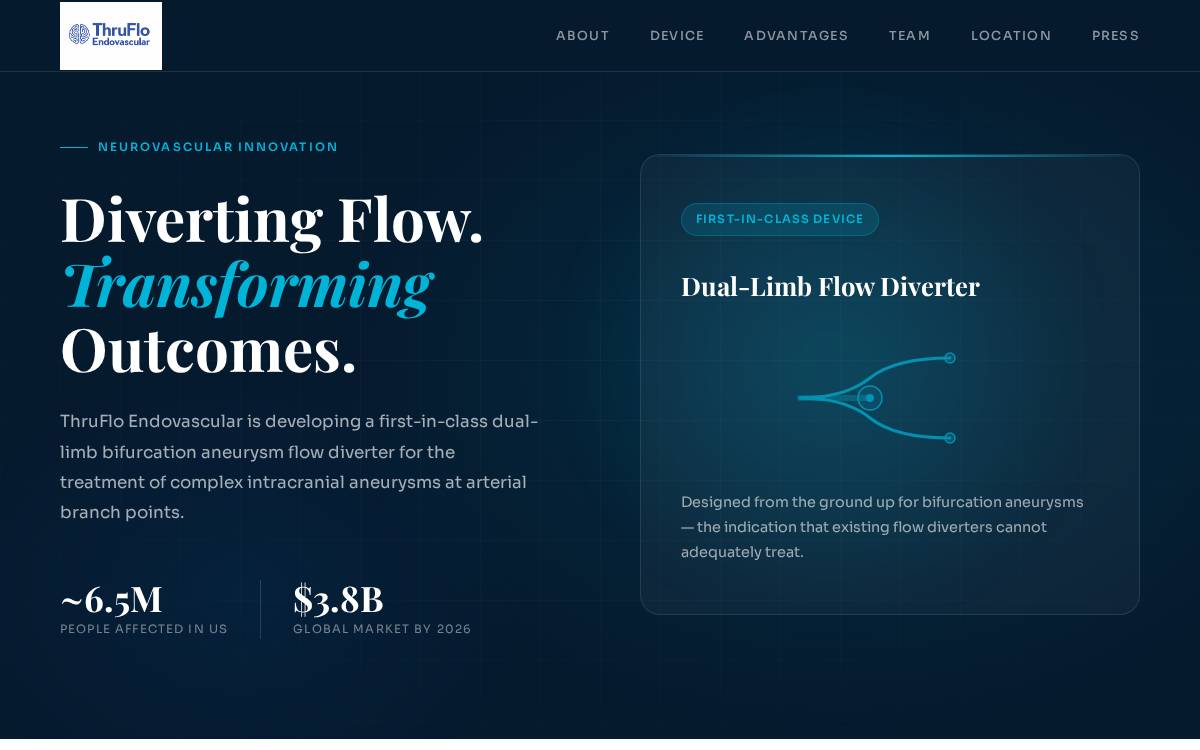 Thrufloendovascular website preview