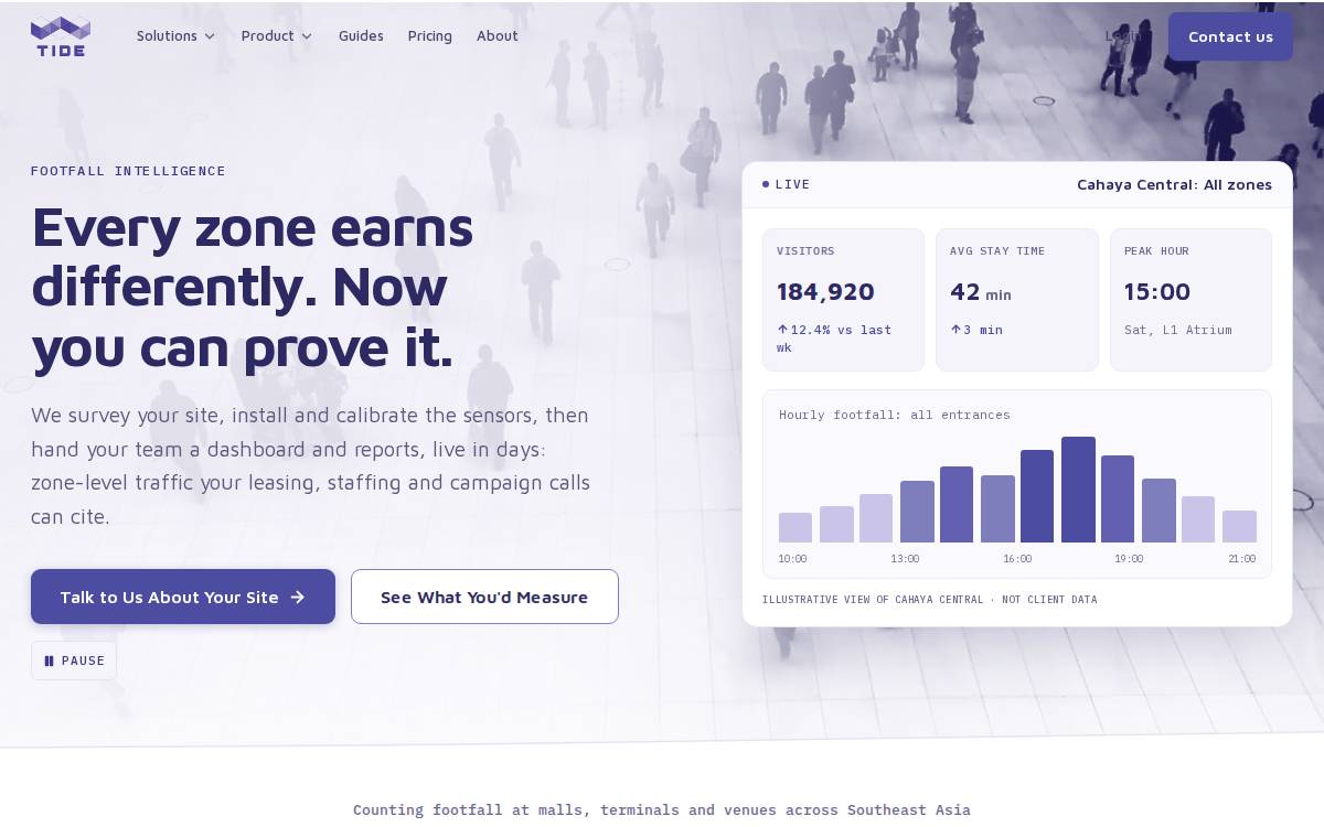 Tide Analytics website preview