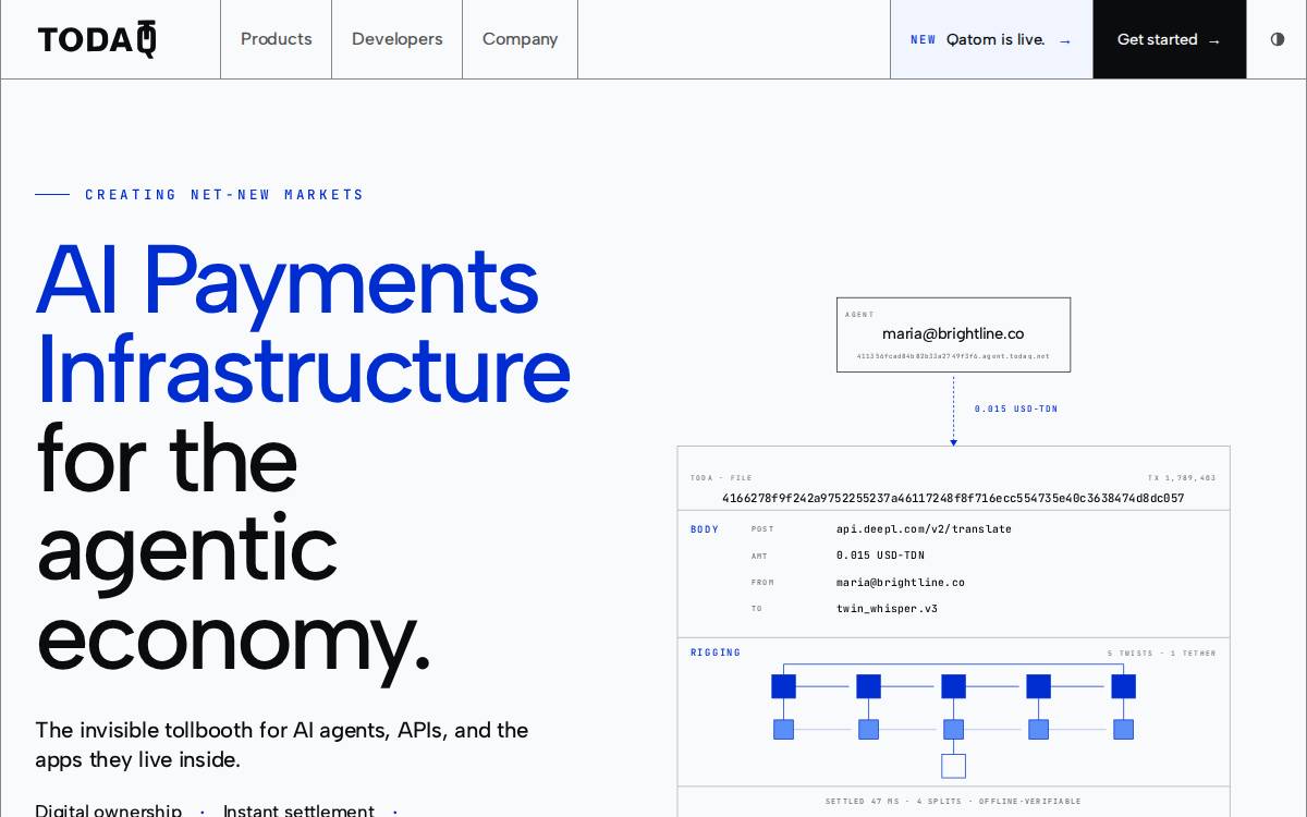 Todaq website preview