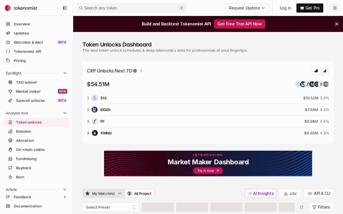 Tokenomist Institutional-grade tokenomics intelligence website preview