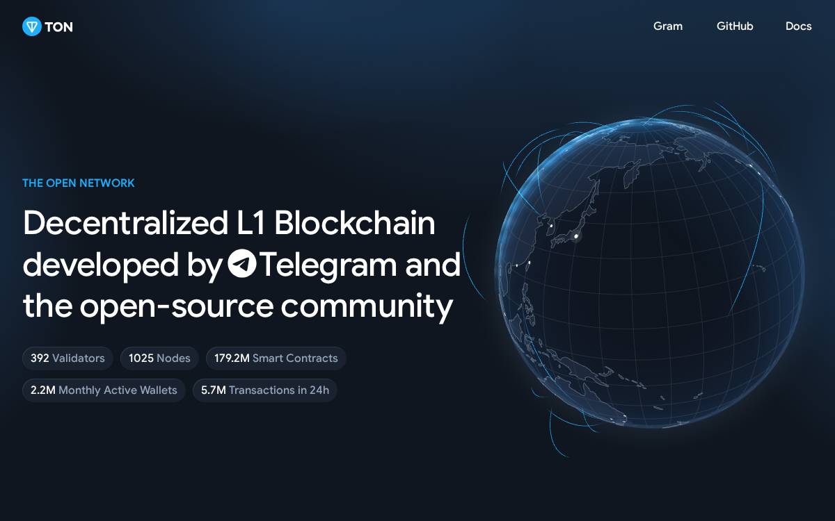 Toncoin website preview