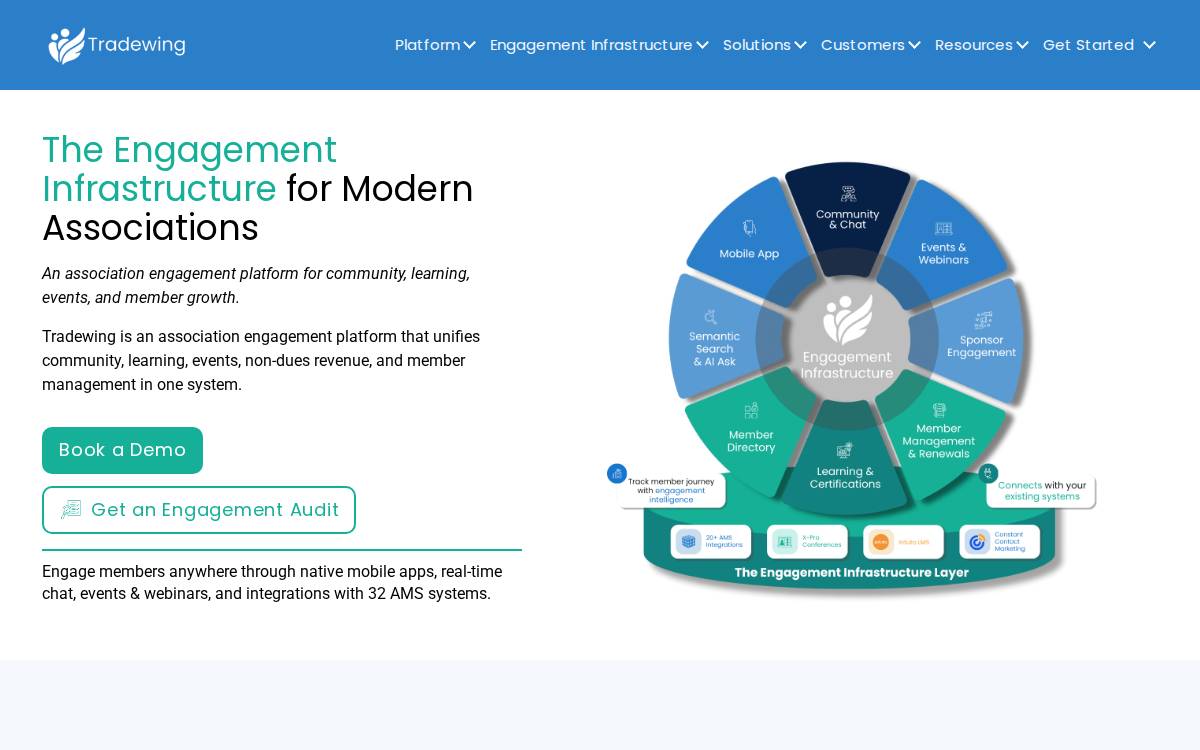 Tradewing website preview