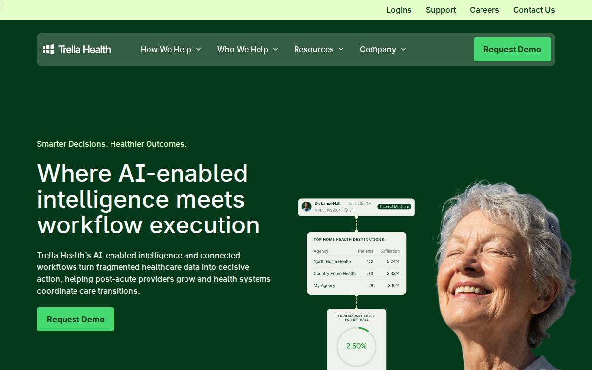 Trella Health website preview