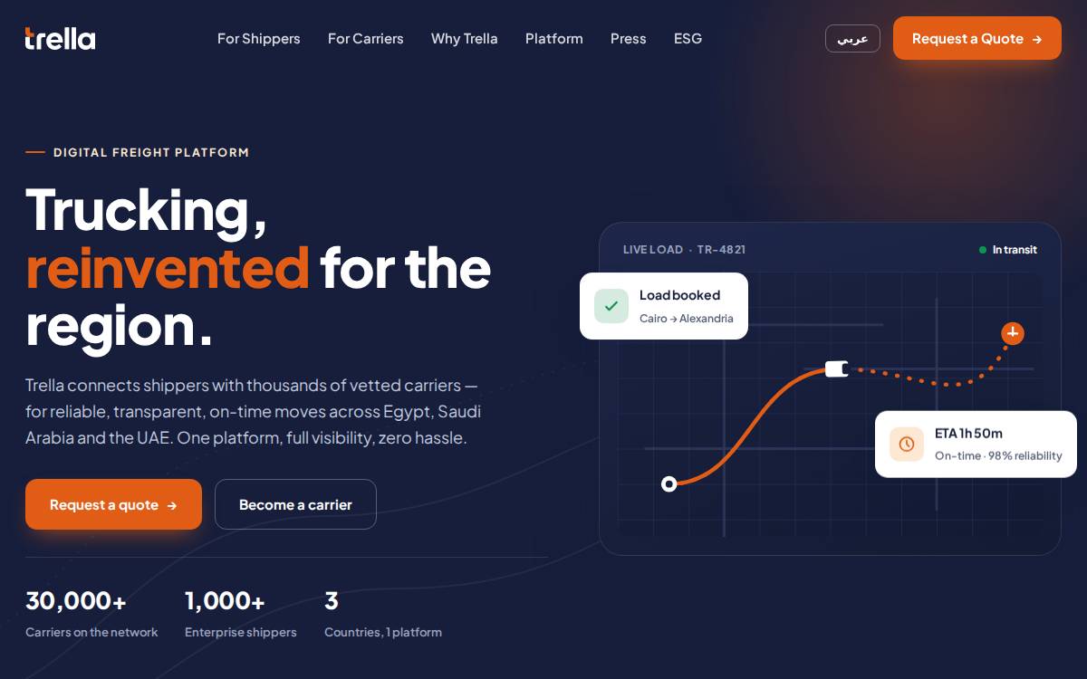 Trella website preview