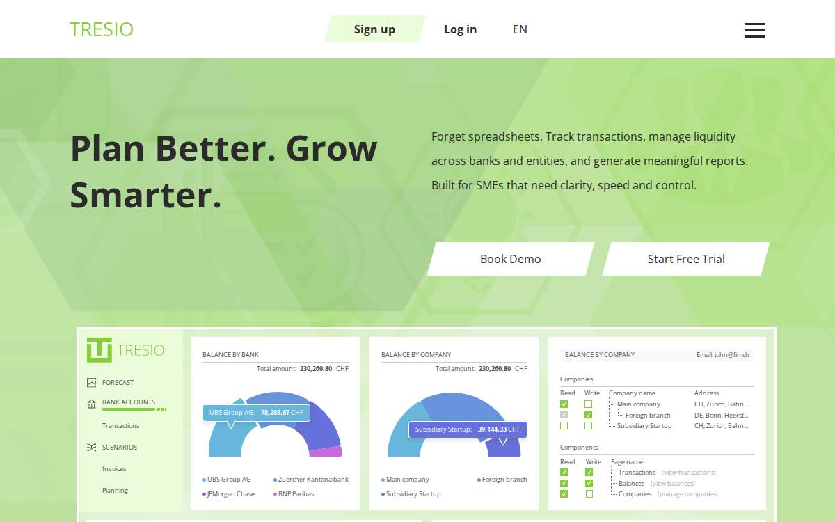 Tresio website preview