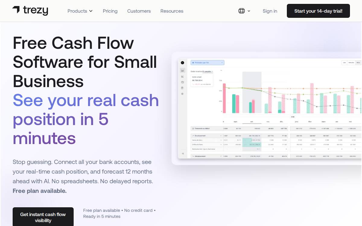 Trezy website preview