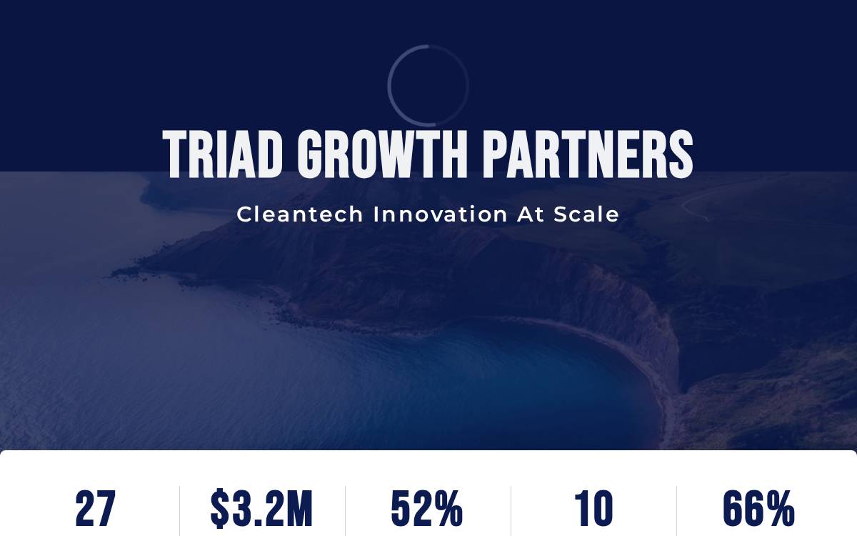 Triad Growth Partners website preview