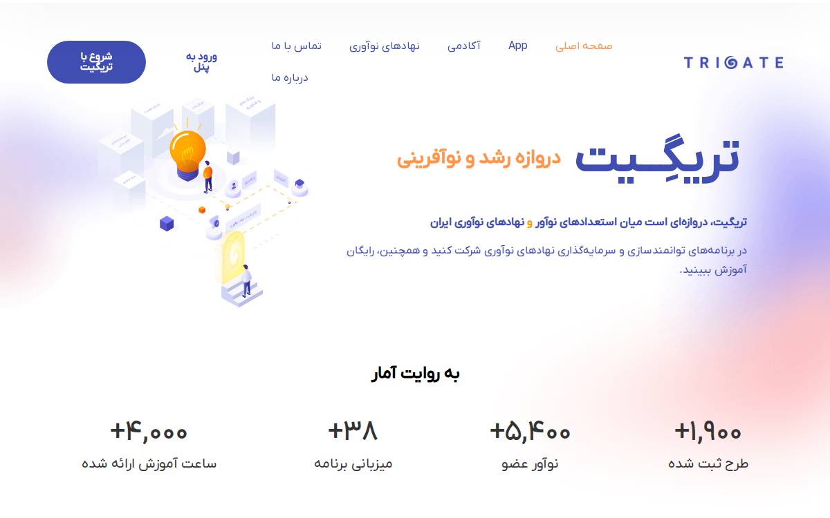 Trigate website preview