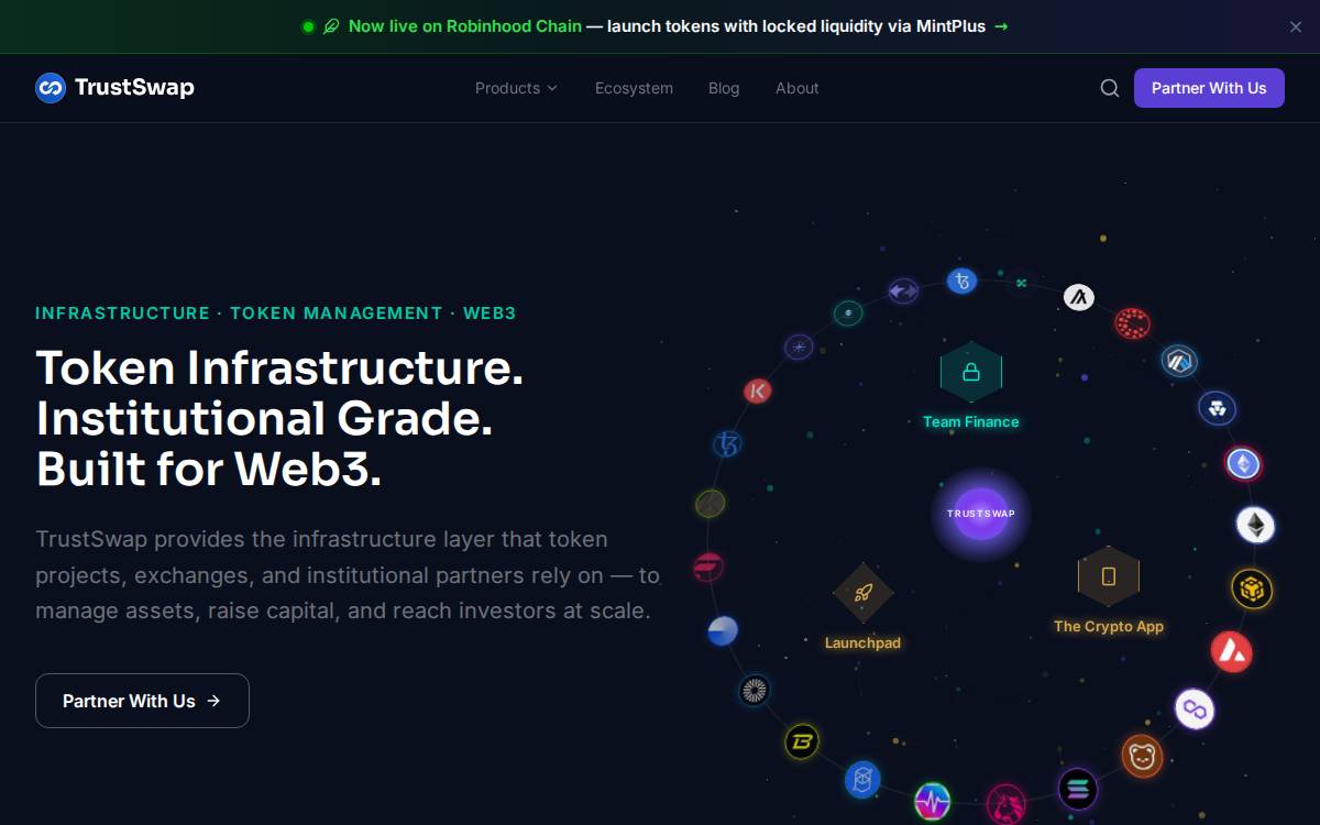 Trustswap website preview