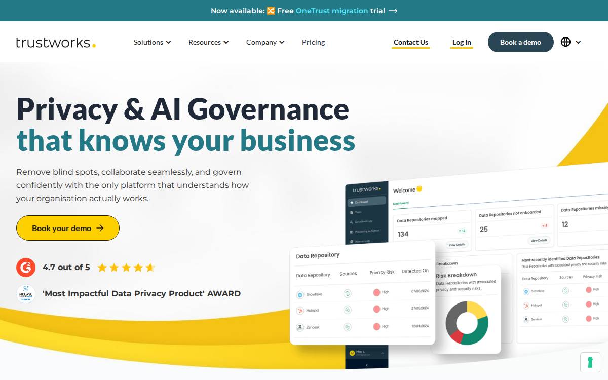 Trustworks website preview