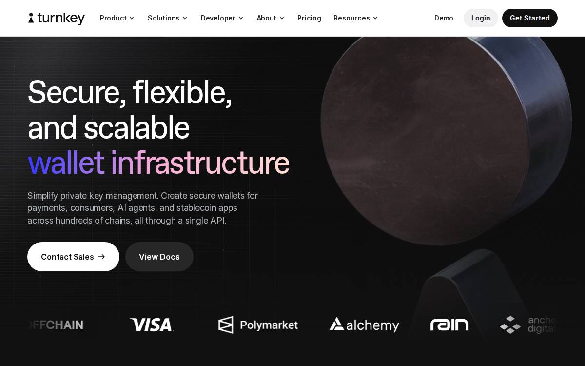 Turnkey website preview