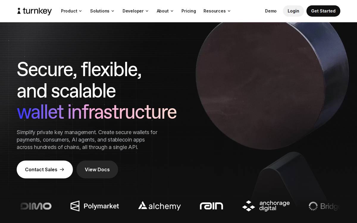 Turnkey website preview