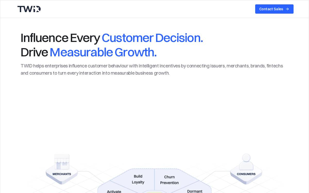 Twid website preview