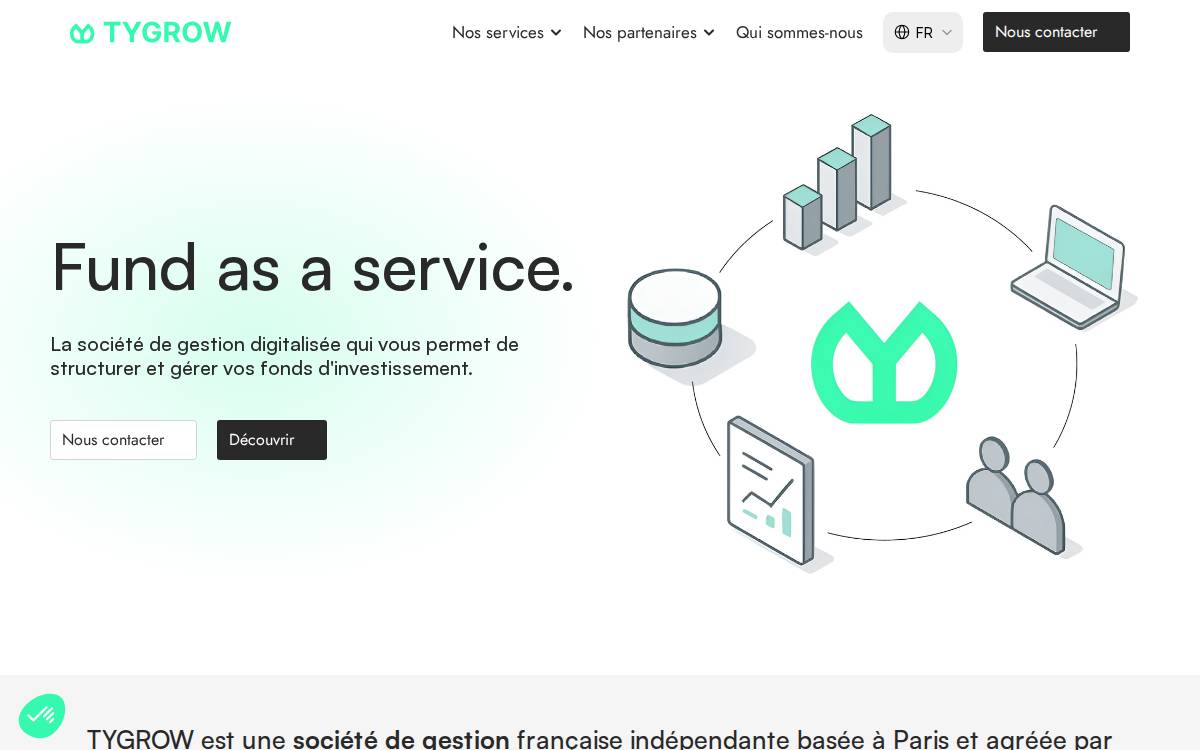 Tygrow website preview