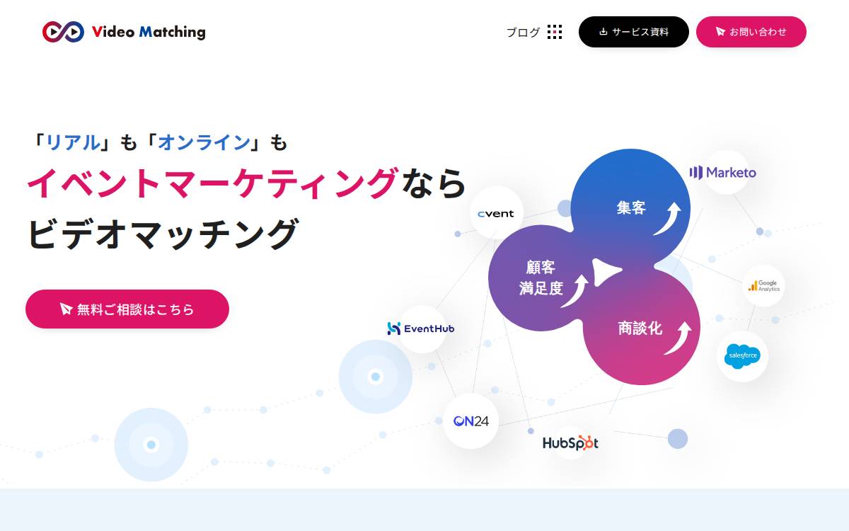 株式会社ビデオマッチング website preview