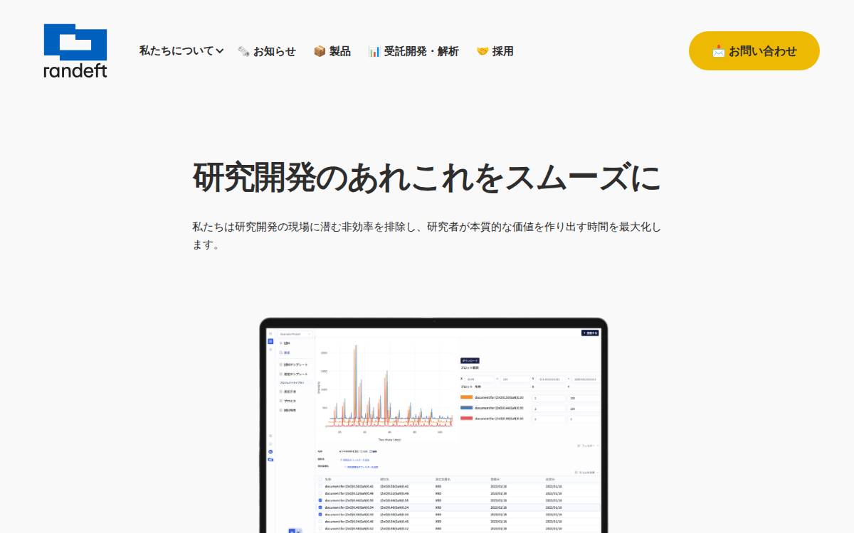 ランデフト website preview