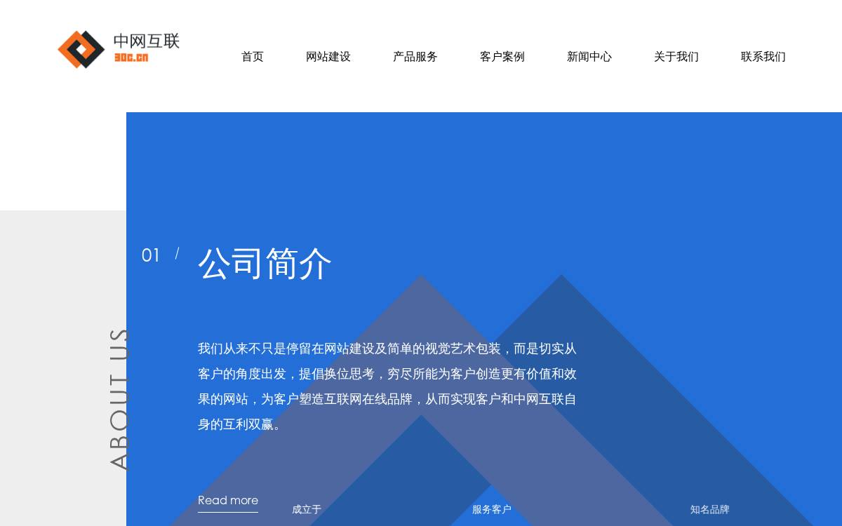技术支持：中网互联 website preview