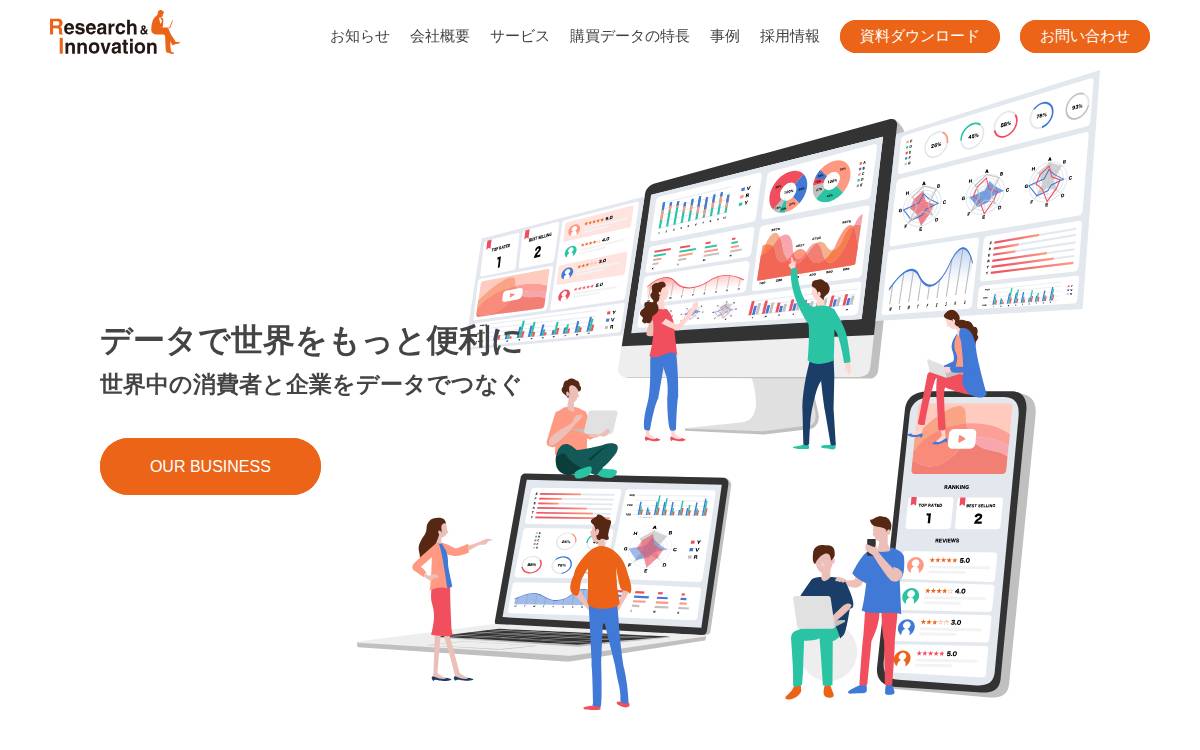 ㈱リサーチ・アンド・イノベーション website preview