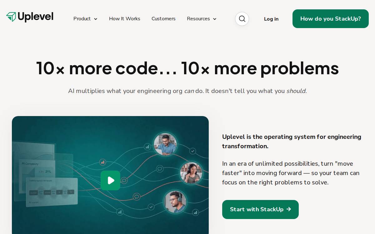 Uplevelteam website preview