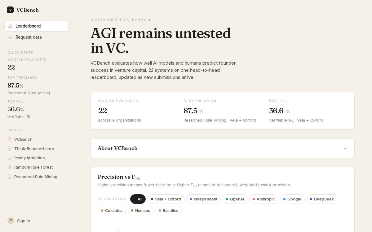 VCBench website preview