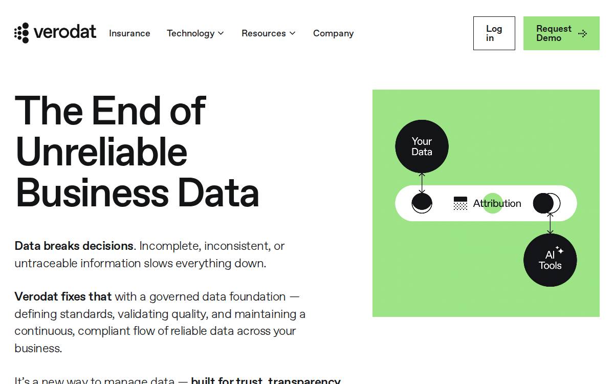 Verodat website preview