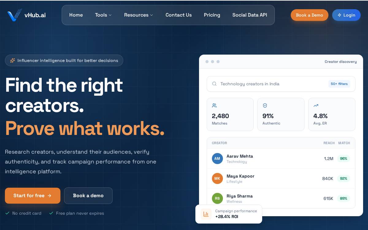 vHub website preview