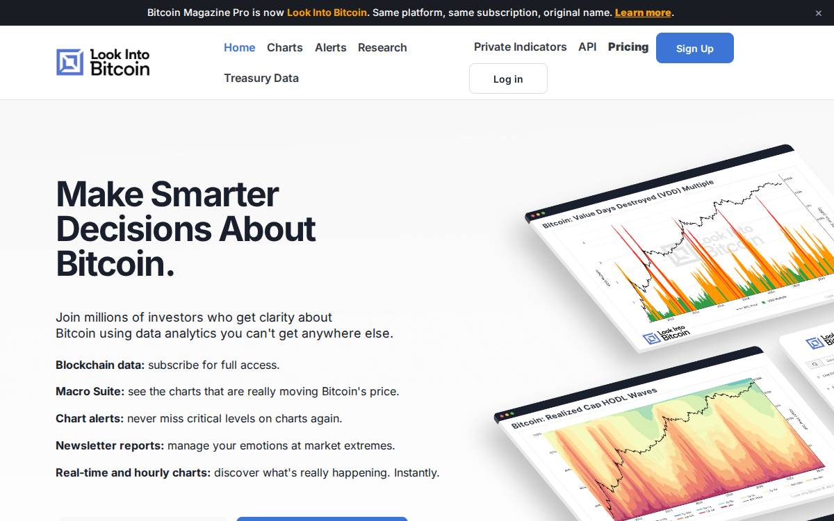 VIEW 150+ BITCOIN CHARTS website preview