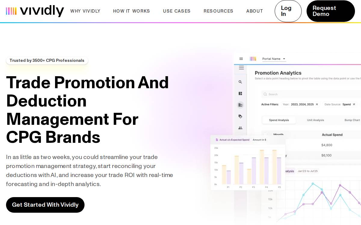 VIVIDLY website preview