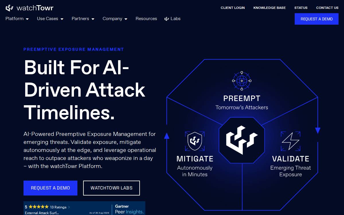 Watchtowr website preview