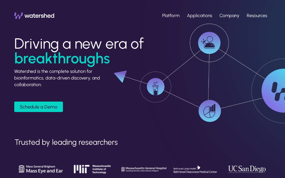 Watershed Informatics Inc. website preview