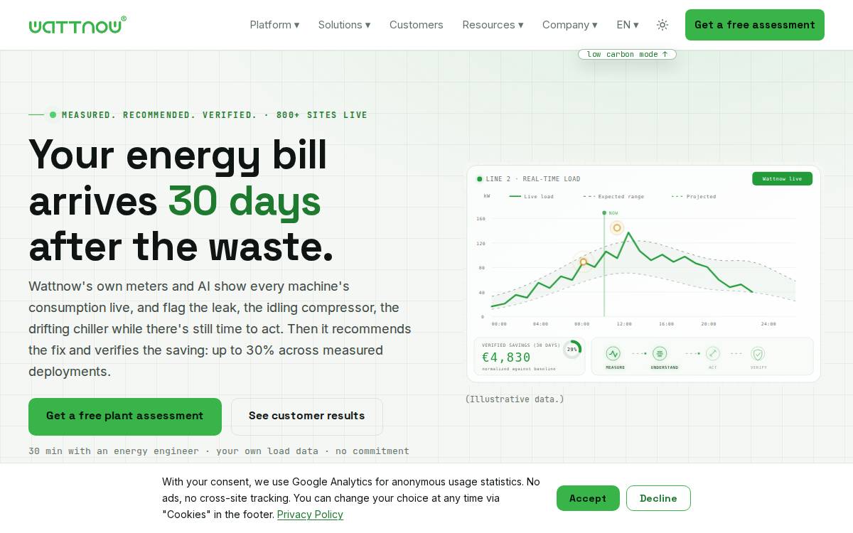 Wattnow website preview
