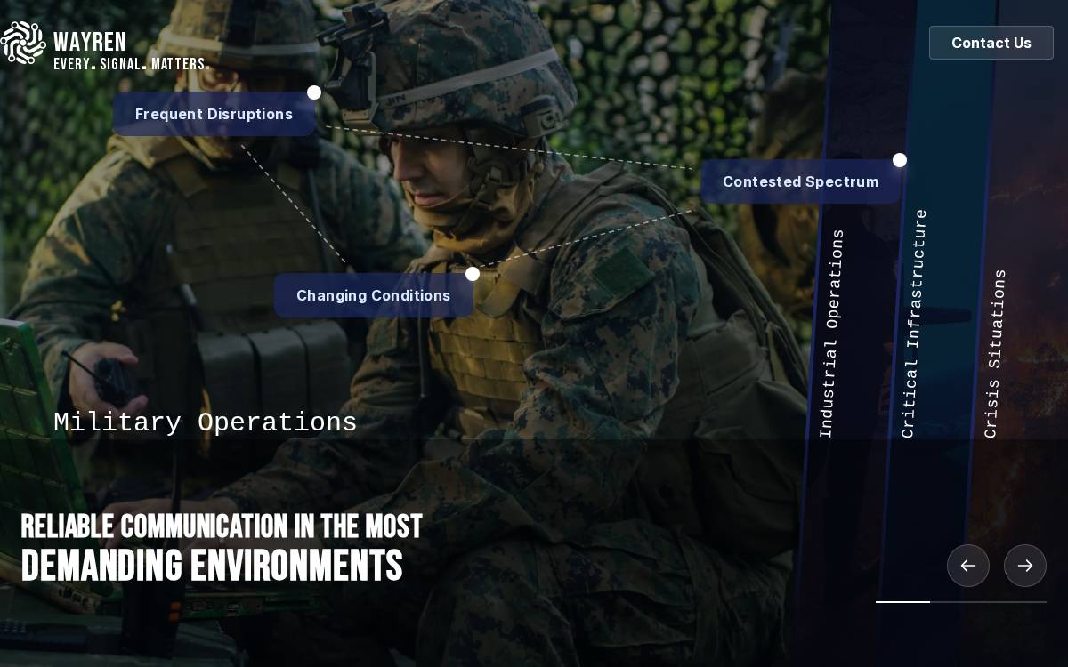 Wayren website preview