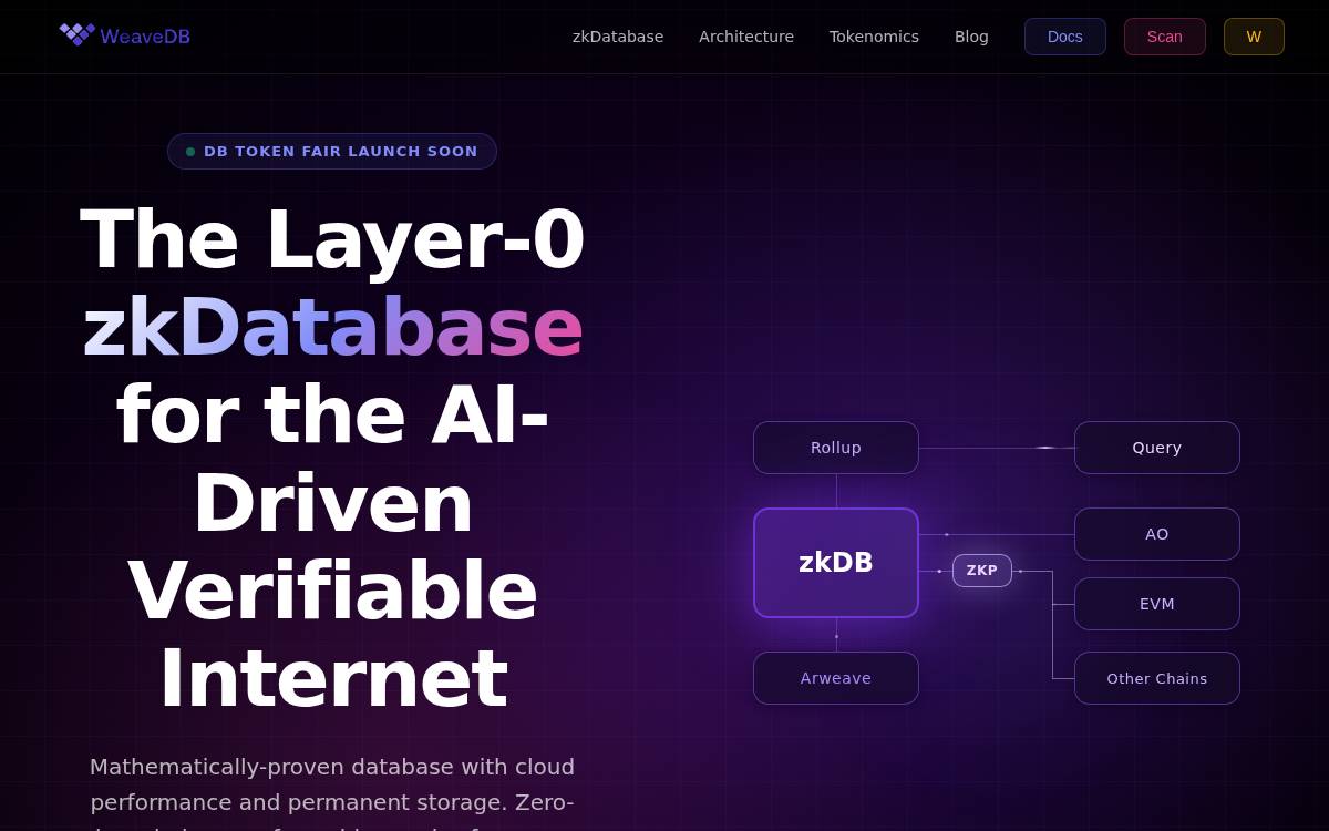 Weavedb website preview