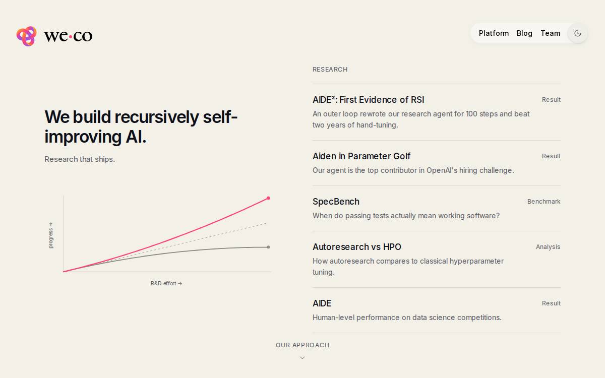 Weco website preview
