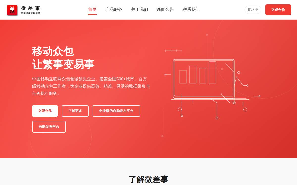 Wei Chai Shi website preview