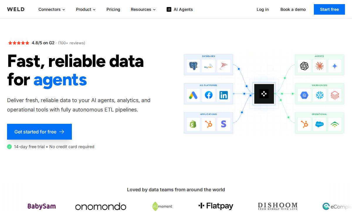 Weld website preview