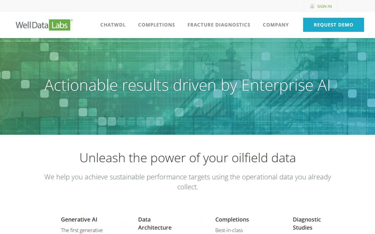 Well Data Labs website preview