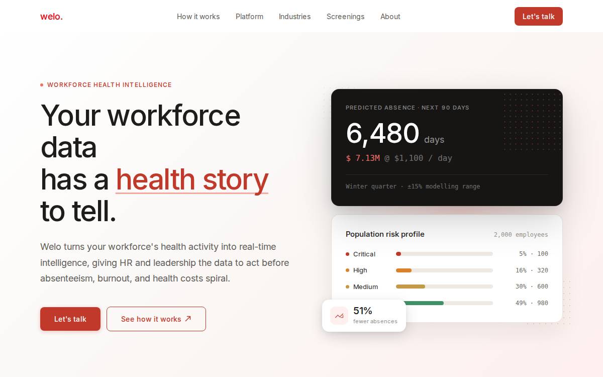 Welo website preview