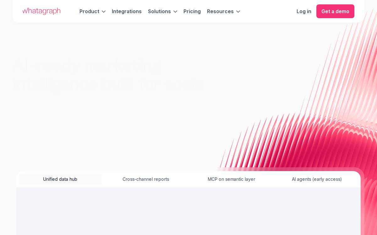Whatagraph website preview